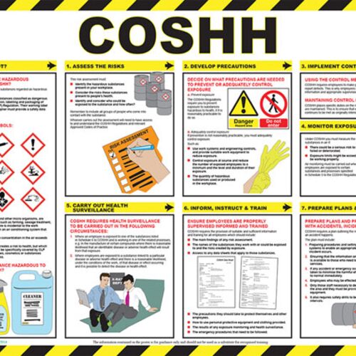 CLICK MEDICAL COSHH POSTER A704 Thumbnail