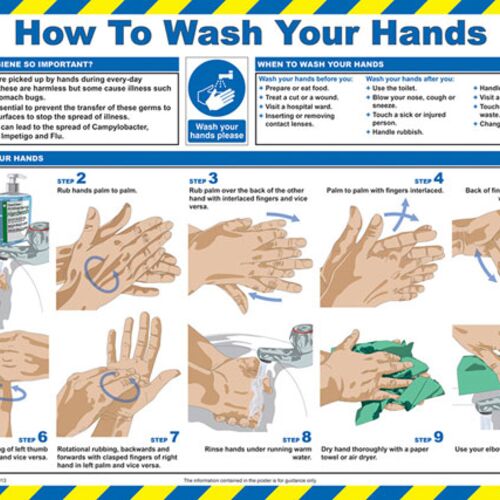 CLICK MEDICAL WASH YOUR HANDS POSTER A629 Thumbnail